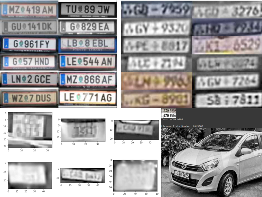 License Plate Analyzer