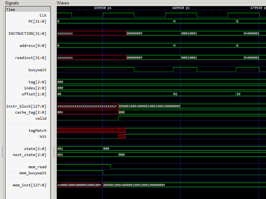 8-bit Single-Cycle Processor